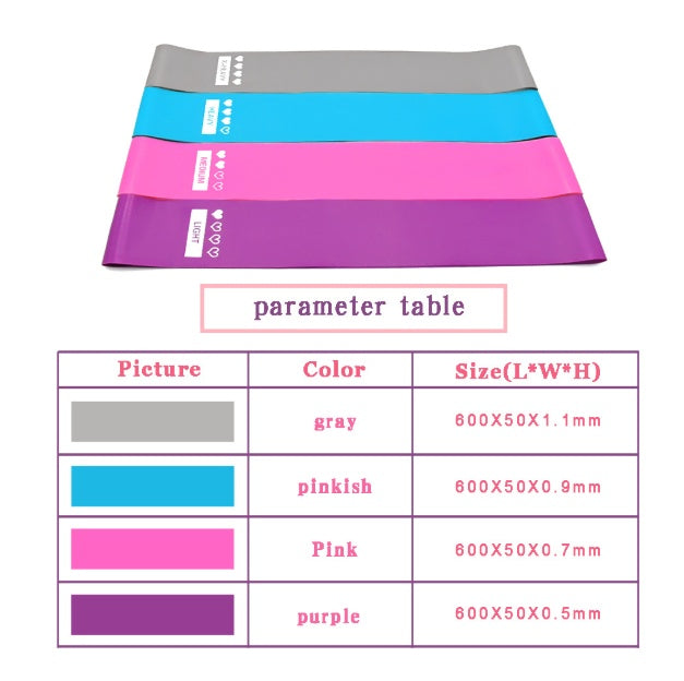 Premium Resistance Loop Bands Set (4-Pack) – Non-Slip Booty Bands for Yoga, Pilates & Home Fitness